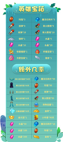 向精灵群岛出发！《推理学院》8月精彩活动伴你行