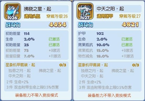 《梦塔防手游》极品装备进阶法门 披荆斩棘傲视群雄