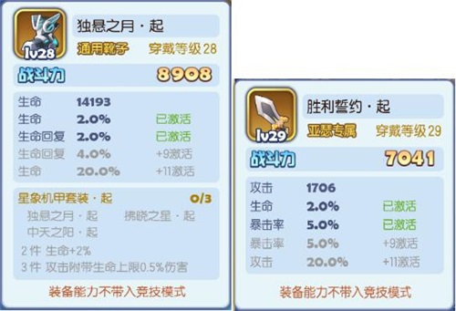 《梦塔防手游》极品装备进阶法门 披荆斩棘傲视群雄