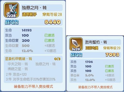 《梦塔防手游》极品装备进阶法门 披荆斩棘傲视群雄