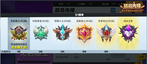 飞行堡垒，现已抵达！ 《孤岛先锋》开学季福利狂潮来袭