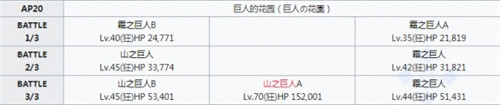 命运冠位指定