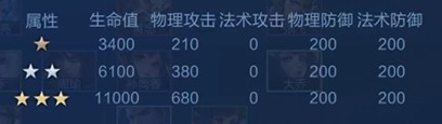 王者荣耀