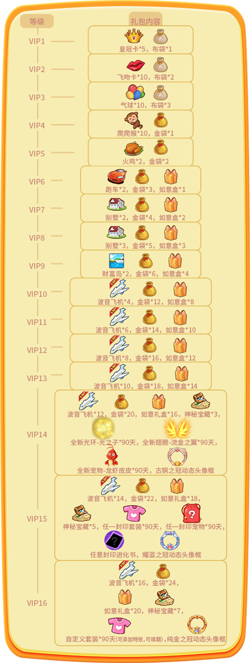 《推理学院》2019全新VIP系统来啦！绝不能错过