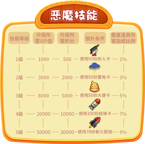 《推理学院》2019全新VIP系统来啦！绝不能错过