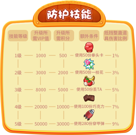 《推理学院》2019全新VIP系统来啦！绝不能错过