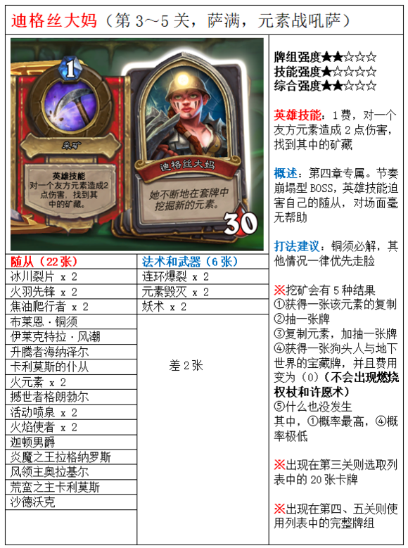 炉石传说