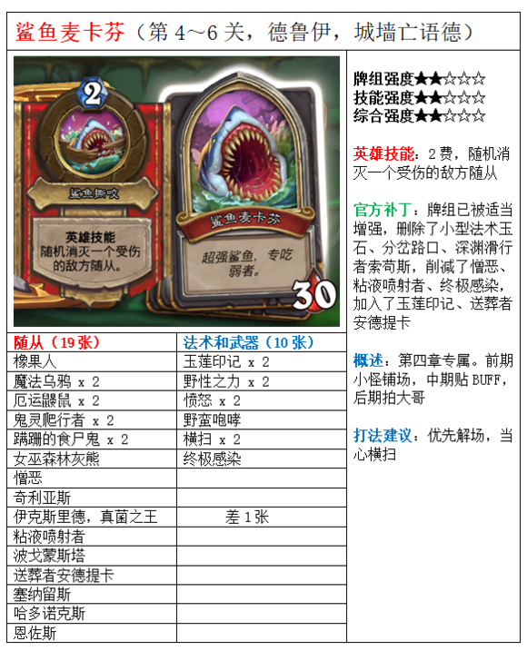 炉石传说