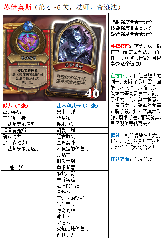炉石传说