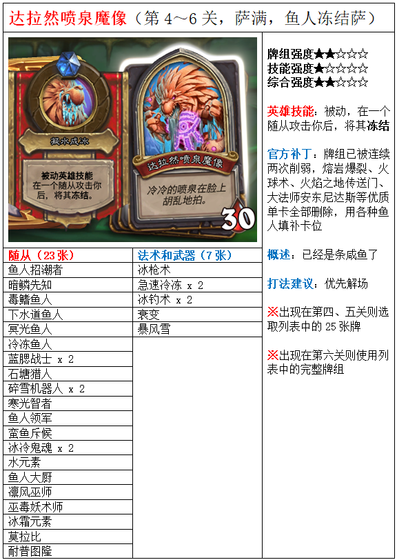 炉石传说