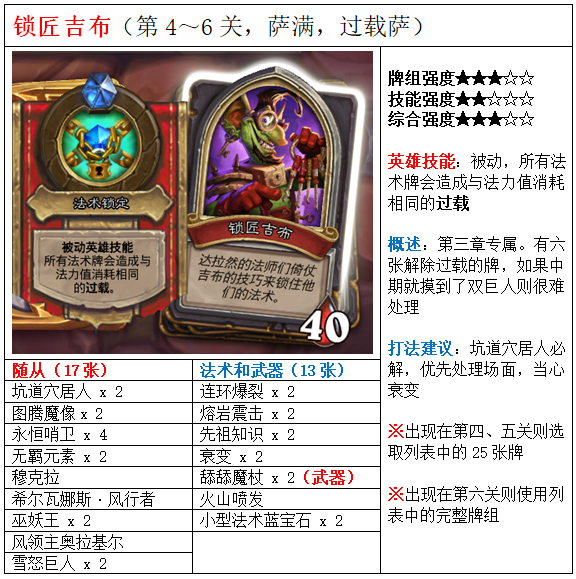 炉石传说