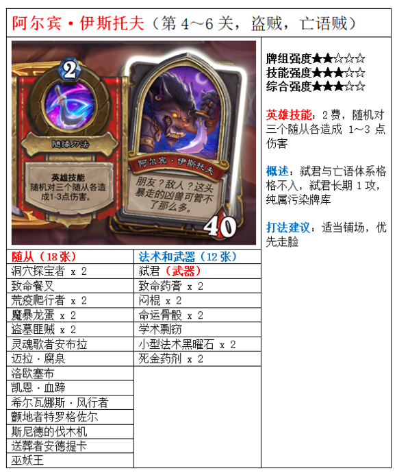 炉石传说