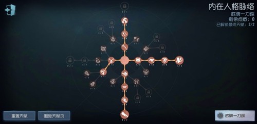 第五人格