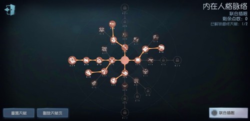 第五人格