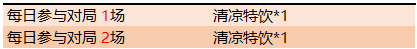 王者荣耀