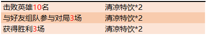 王者荣耀