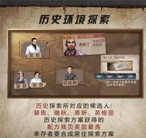 明日之后