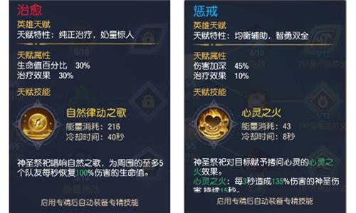《塞尔之光》职业选择推荐 五大职业特点介绍