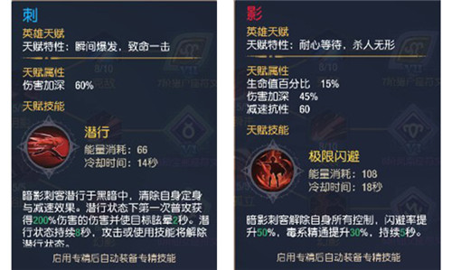 《塞尔之光》职业选择推荐 五大职业特点介绍