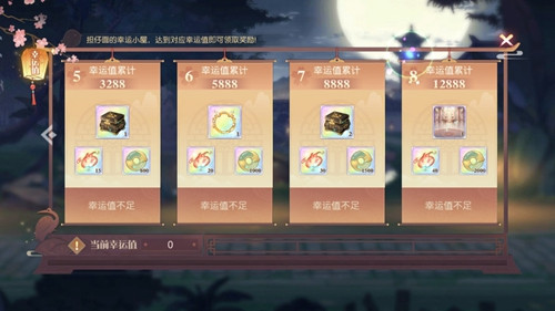 食物语