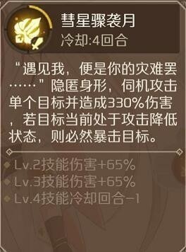 食物语
