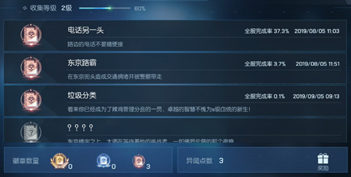 龙族幻想
