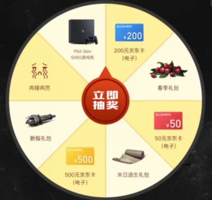 明日之后