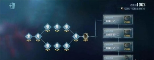 第五人格