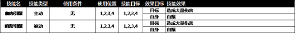 奈奥格之影