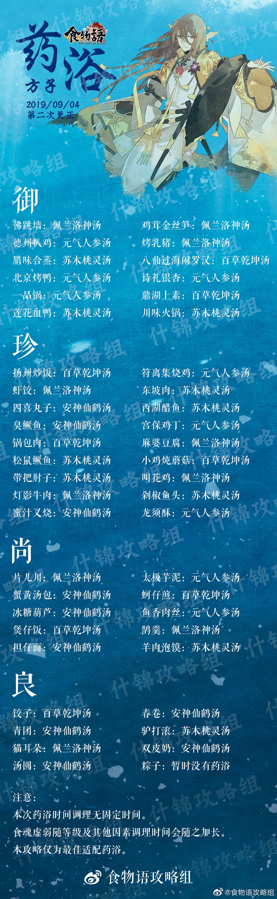 食物语