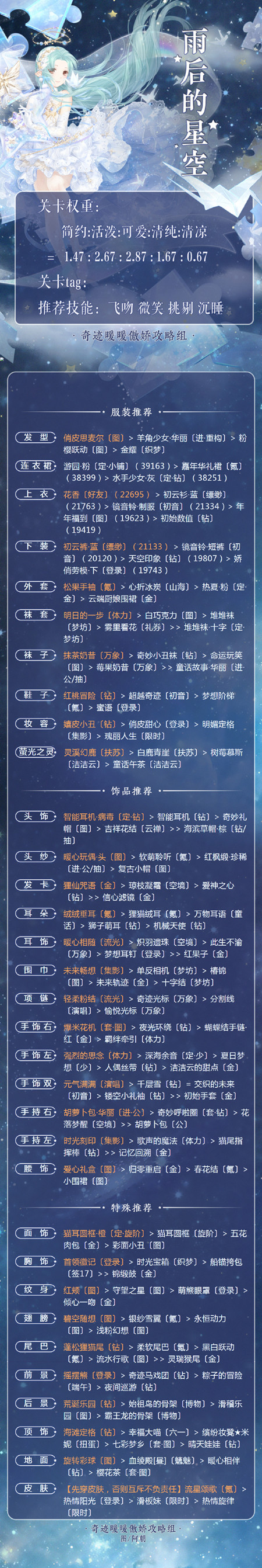 奇迹暖暖