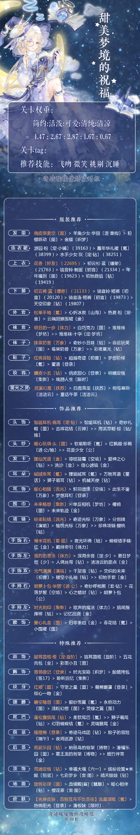 奇迹暖暖