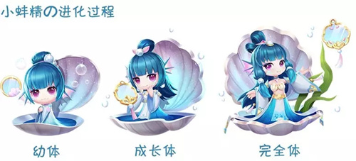 QQ飞车手游