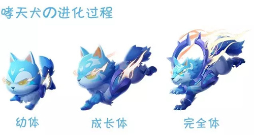 QQ飞车手游
