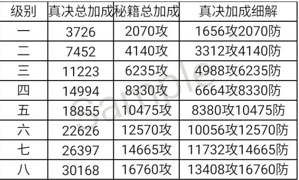 玄元剑仙