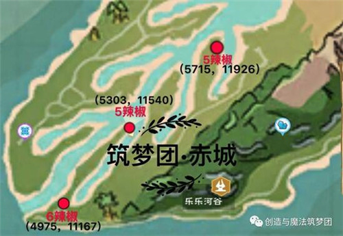 创造与魔法