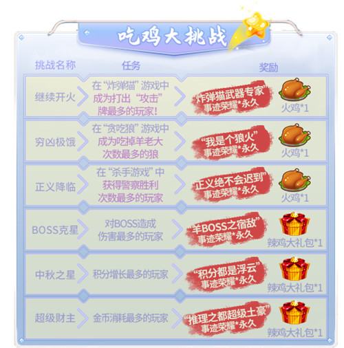 浪漫中秋九月礼，《推理学院》精彩活动乐不停