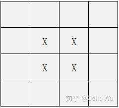 王者荣耀