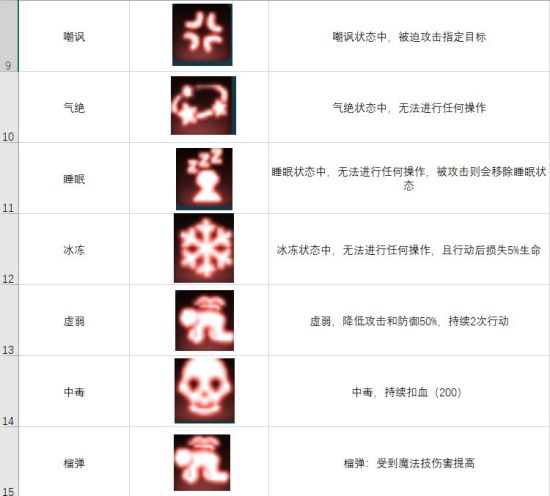 空之轨迹OL