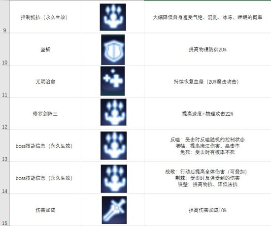 空之轨迹OL