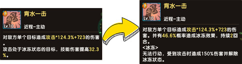 从深海中崛起！《石器时代M》进击的海主人全攻略
