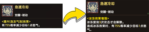 从深海中崛起！《石器时代M》进击的海主人全攻略