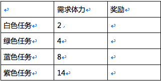战鼓之魂