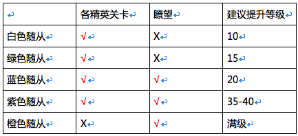 战鼓之魂