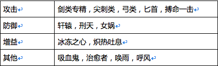 战鼓之魂