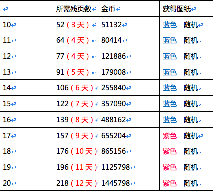战鼓之魂