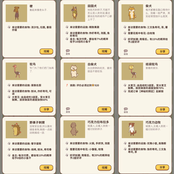 动物餐厅