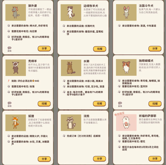 动物餐厅