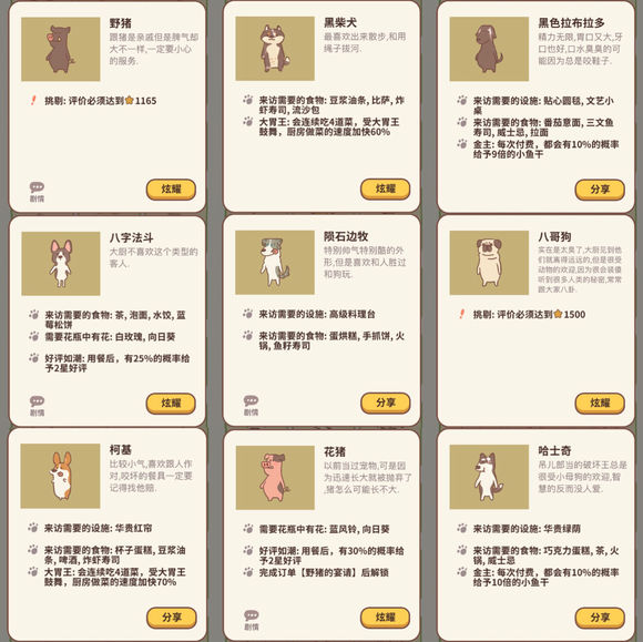 动物餐厅