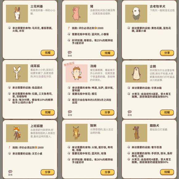 动物餐厅